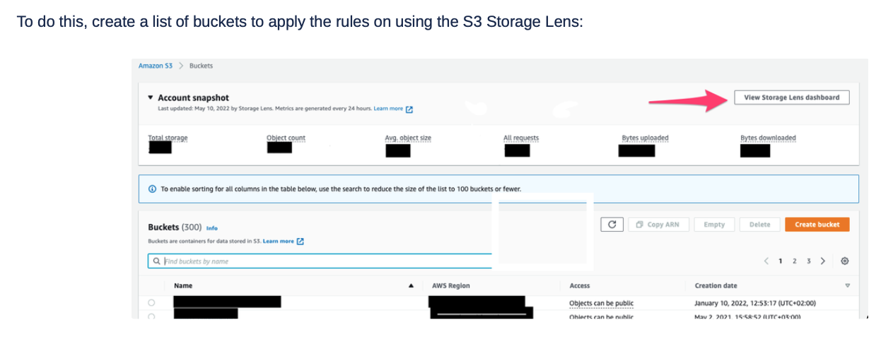 AWS S3 Storage Lens Dashboard Overview